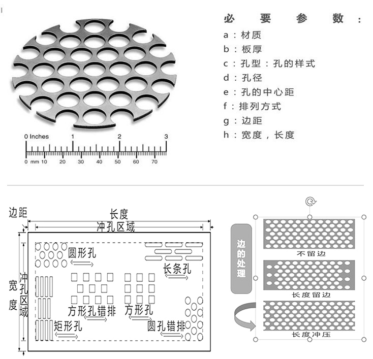 振動(dòng)篩篩板參數(shù)