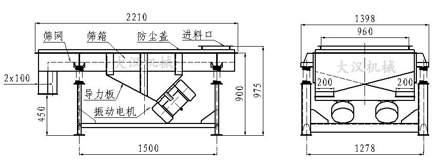 直線振動篩外形尺寸