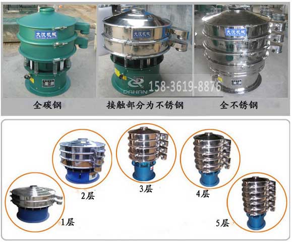 灰鈣粉振動(dòng)篩分機(jī)型號